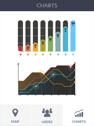 免费ddos网页端软件iPad版危险警报